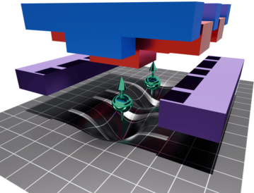 Graphic showing coloured blocks, upward pointing arrows and a contoured surface below.